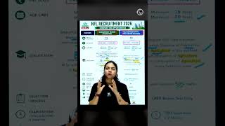 NFL Recruitment 2026 🔥Salary + Eligibility + Selection Process Full Details #agriculturewallah