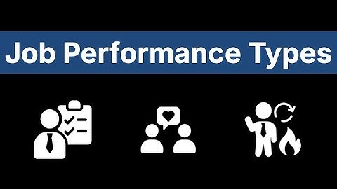 “Job Performance Types | Task, Contextual, Adaptive Performance