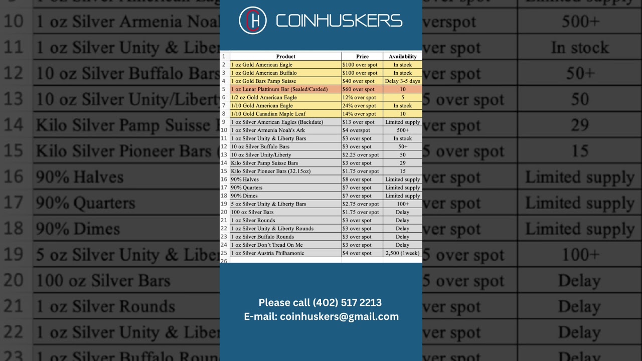 Inventory Available 5/9 