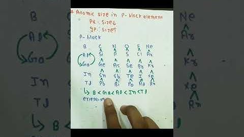 Learn Atomic size in P BLOCK elements in 1 min🕛 with trick🔥 #shortvideo
