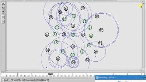 IEEE 2015 NS2 PRIVACY PRESERVING AND TRUTHFUL DETECTION OF PACKET DROPPING ATTACKS IN ADHOC PHASE2