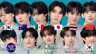 [B:MY BOYZ] OFFICIAL CONTESTAN [FROM 1 - 30]