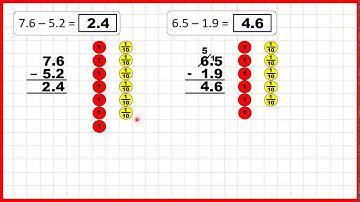 Subtract numbers with tenths | Decimals | Year 3