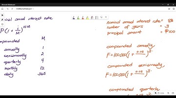 Discrete Compounding (more than once per year)