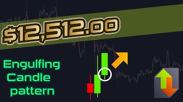 +$12,512.00 up with Engulfing Candle Pattern + RSI | Binary Options Trading Strategy