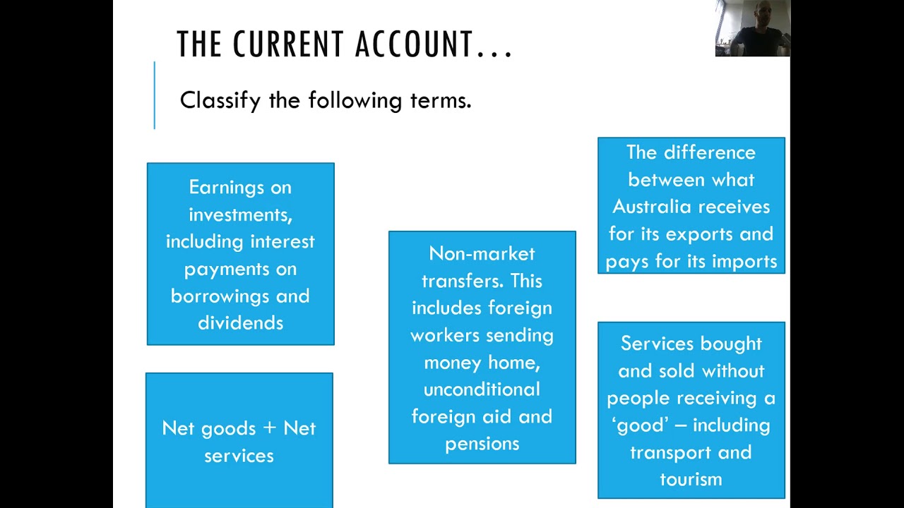 accounted for meaning accounted for meaning