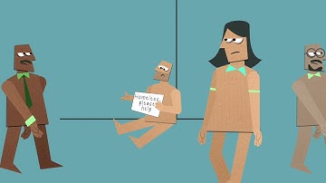 Understand Goal 1: No Poverty (Secondary)