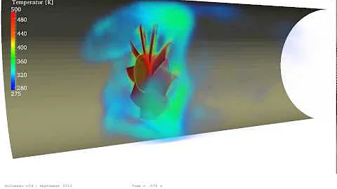 Dynamic Mesh Motion using AMI (Fan) ∇ OpenFOAM®