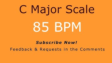 Scale Practice: C Major (Increasing Tempo 60 to 180 BPM)