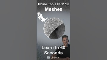 Mesh Overview In Rhino (Learn Rhino 11/35)