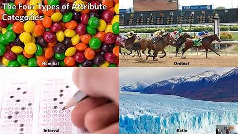 Part 2:6 GIS Data Models: File Structures