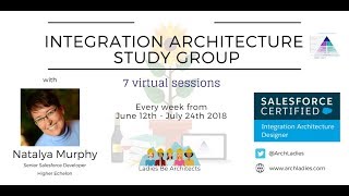 Compare and Contrast Integration Options with Natalya Murphy