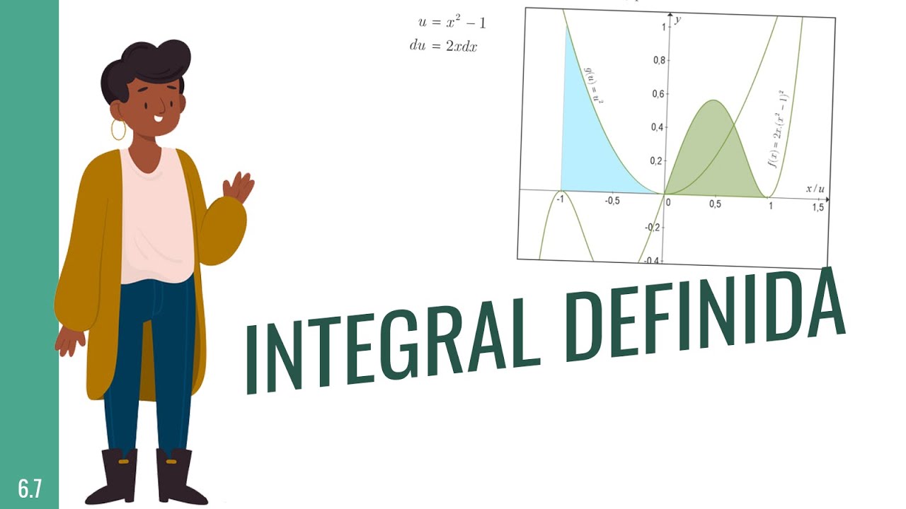 6.7. Integral Definida: definición, cálculo, interpretación geométrica ...