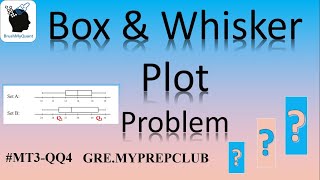 Box and Whisker Plot Problem | BrushMyQuant | GRE.MyPrepClub #boxplot