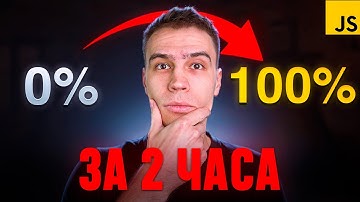 ВЕСЬ JavaScript в одном собеседовании. 200 вопросов + 70 задач за 2 часа