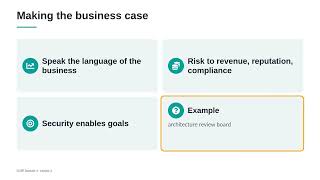 CISSP Domain 1   Lesson 03   Security Governance & Business Alignment