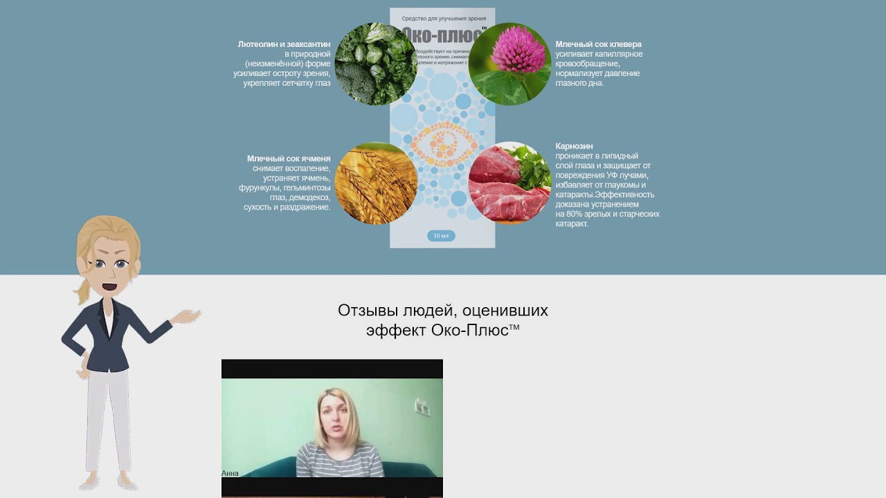Сфера око капли