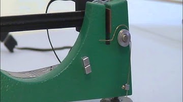 Beam scale enhancements