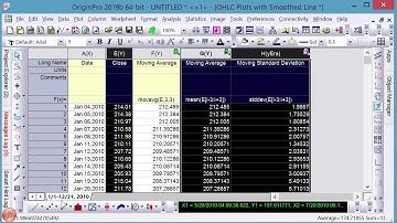 Calculate moving average, moving standard deviation