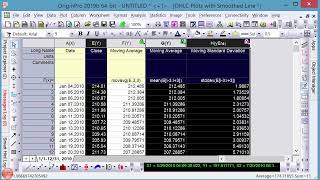 Calculate moving average, moving standard deviation