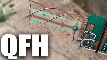 Testing A QFH Antenna For Inmarsat And Iridium