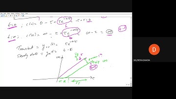Time Domain Analysis for First Order System : Part-2