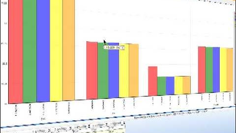 Interactive Capacity Planning and Level-Loading