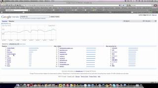 SEOmoz Beginners Guide Part C - Analytics Software News