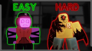 Download Lagu Forsaken Milestone 4 Difficulty Tierlist: Every Survivor \u0026 Killer Explained MP3