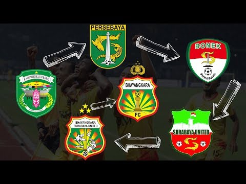 13toto x banjartoto - ASAL USUL Bhayangkara FC Juara Liga 1 Indonesia || SEJARAH BHAYANGKARA FC