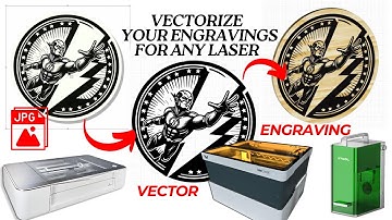 Turn a JPG image into a Vector for your Laser Engraver (Illustrator Tutorial)