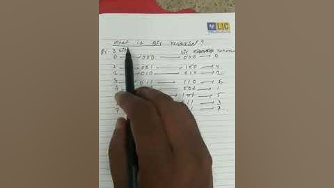 To study of Bit Reversal