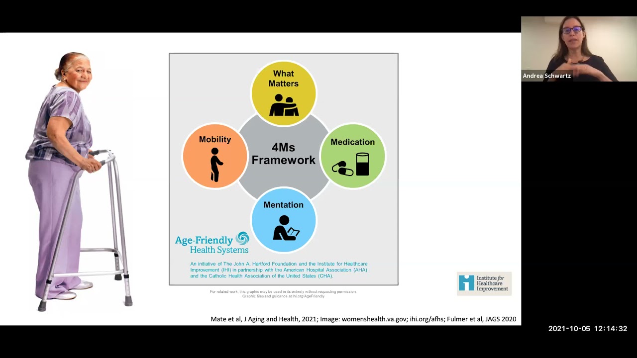 Age-Friendly Health Systems  Institute for Healthcare Improvement