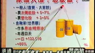 20150416 1330 葉俊敏 決戰金融家