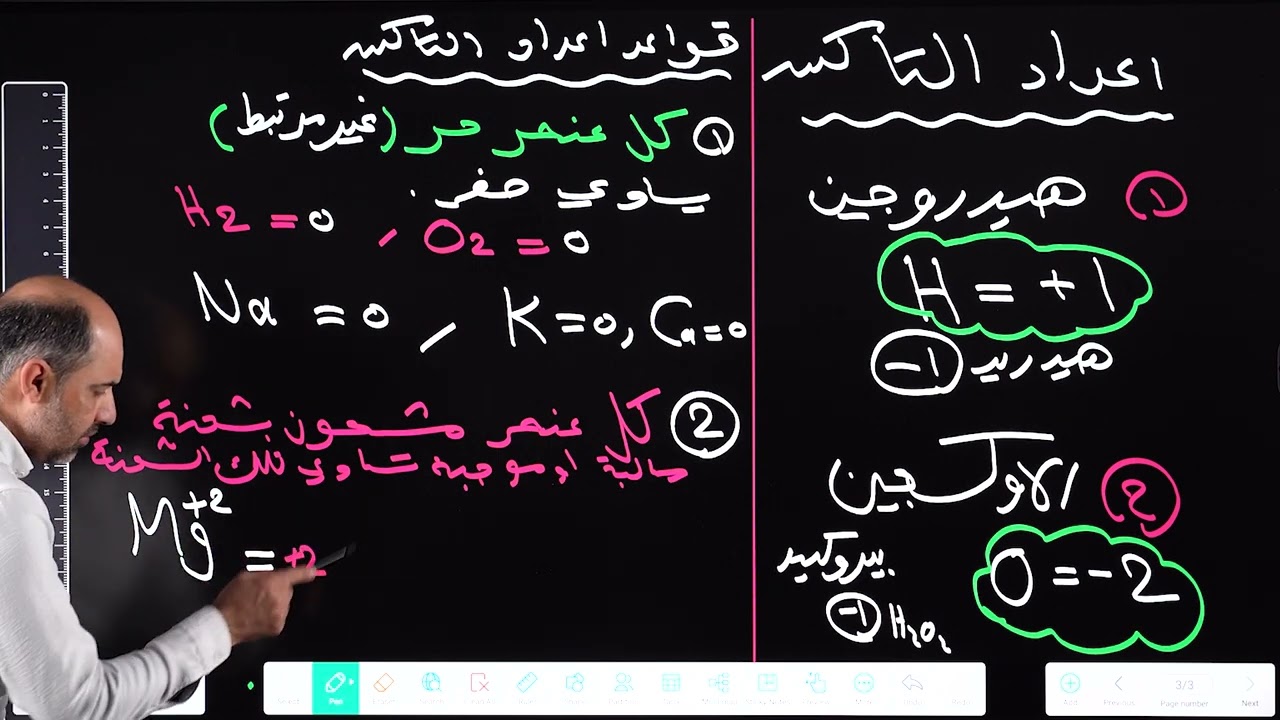 مقدمة الفصل الرابع | الكيمياء الكهربائي | محاضرة رقم 1