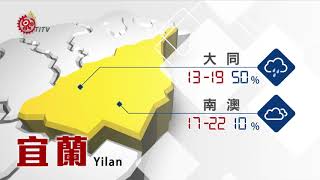 山海氣象 2017-10-22 TITV 原視新聞
