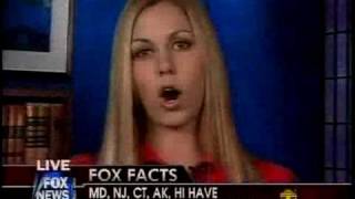 Fox News: America's News HQ with Real Estate Contributor Kendra Todd