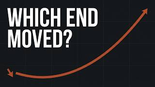 How To Read The Yield Curve (And Why Everyone Gets It Wrong)