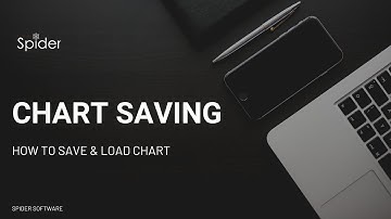 HOW TO SAVE & LOAD CHART |IRIS PLUS | SPIDER SOFTWARE | TECHNICALS | EPISODE - 10
