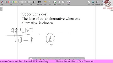 Opportunity cost lecture 3 Chapter:1 Nature and Scope of Economics || PRC 3