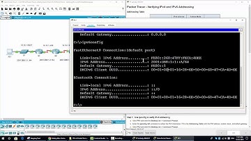[CCNA] Bài 45. Thực hành - Kiểm tra việc cài đặt địa chỉ IPv4 và IPv6