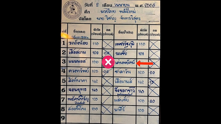 สรุปผลศึกมวยไทยพลังใหม่ #มวยไทย #ศึกมวยไทยพลังใหม่ #ช่อง24 #เวทีราชดําเนิน