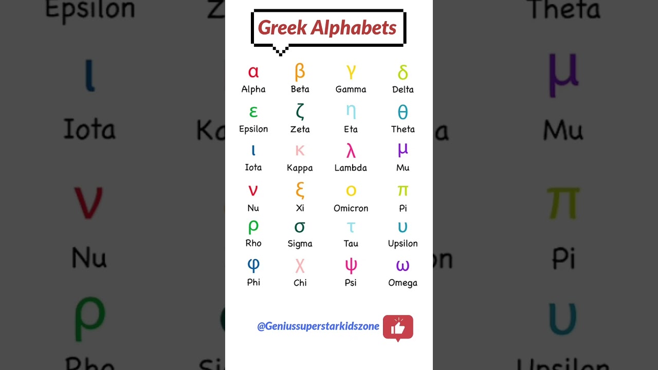 Alpha Beta Symbols List