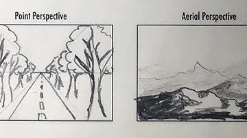 How to Draw 3D Spaces - Practicing Overlapping and Perspective