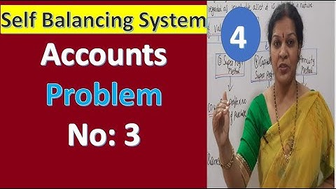 4. Self Balancing System - Problems No: 3 from Financial Accounting Subject
