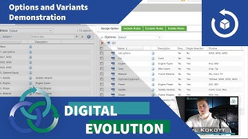 Options and Variants in Windchill and Arbortext