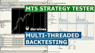 9) MT5 Strategy Tester Agents | MultiThreaded Backtesting