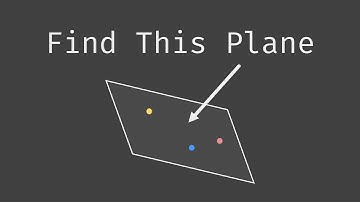 Equation of a Plane Passing Through 3 Points | Glass of Numbers