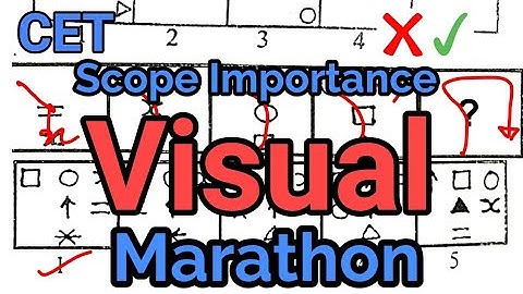 Abstract Visual Reasoning Marathon. Scope Targets Scores Type of Questions Importance