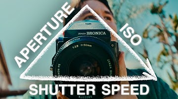 The Exposure Triangle (ISO, Aperture, Shutter Speed) | Camera Tutorial